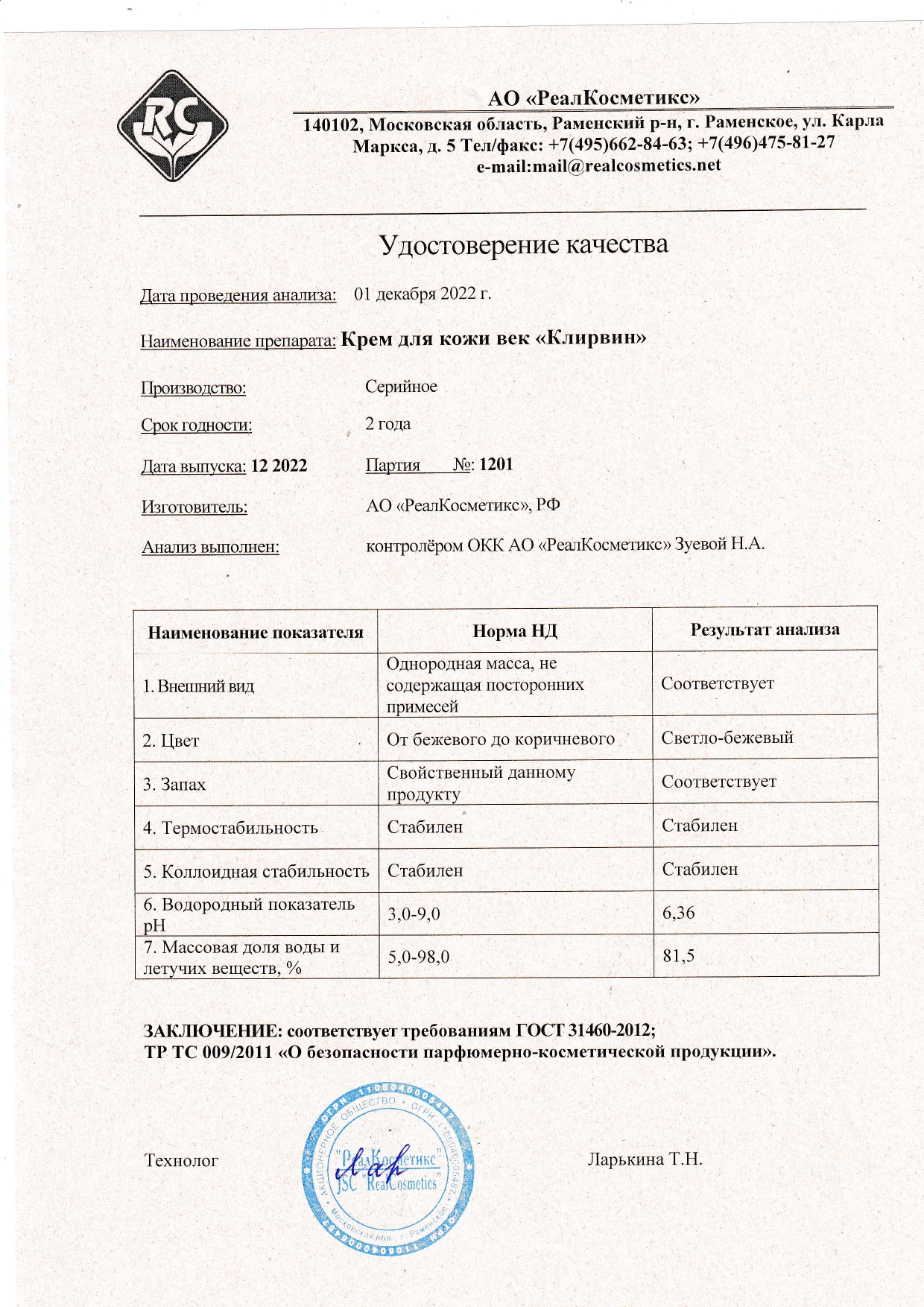 Паспорт №1220221201